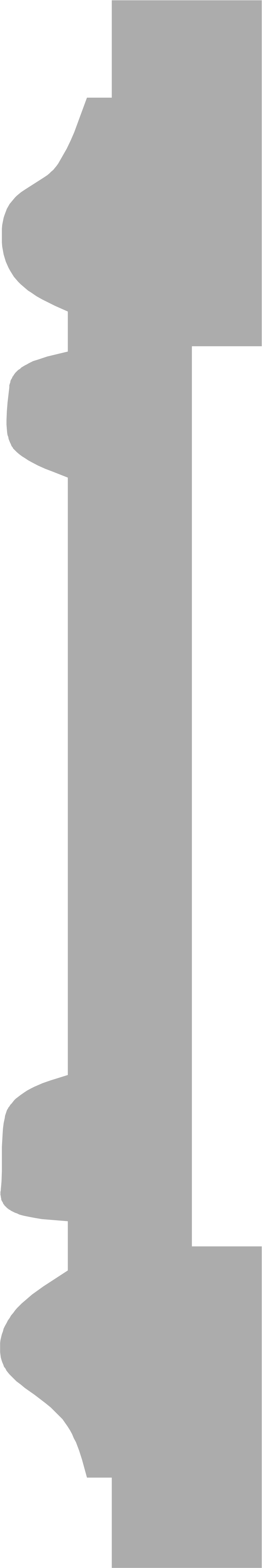 Molding